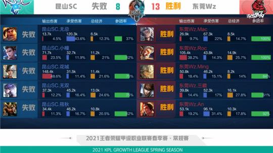 以下 以下